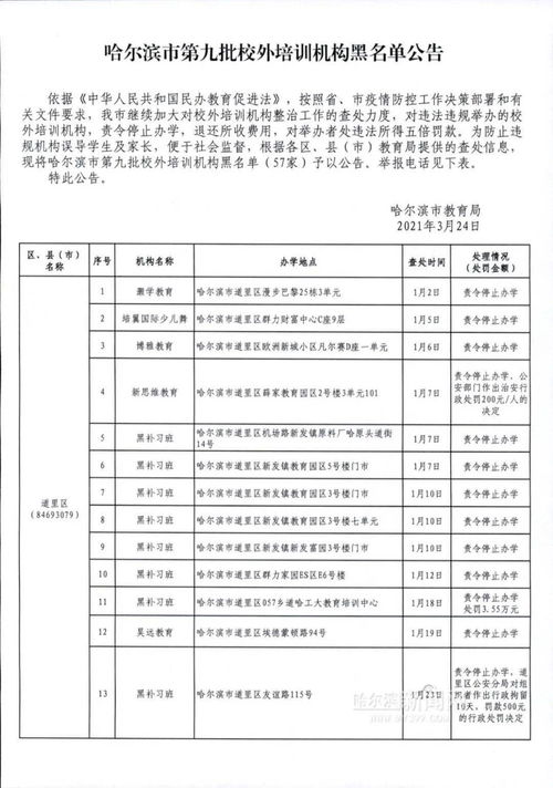 1.查看学校的办学资质