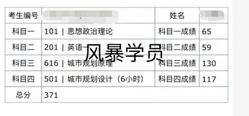 西南科技大学考研