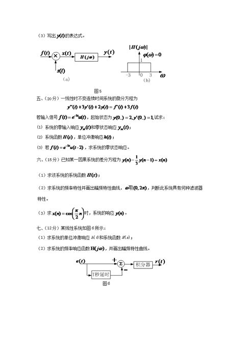 信号处理考研方向