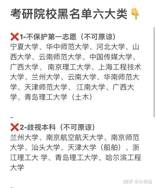 考研被黑是什么意思