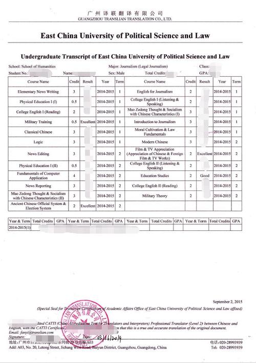 体育考研英语分数线和国家线