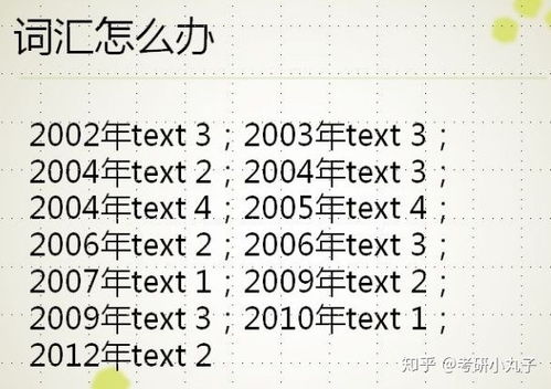 97年考研英语一真题答案解析