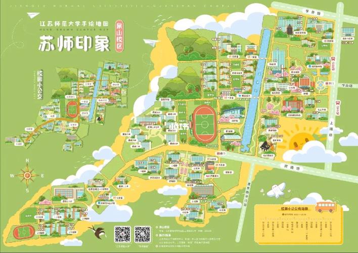 江苏师范大学2023考研