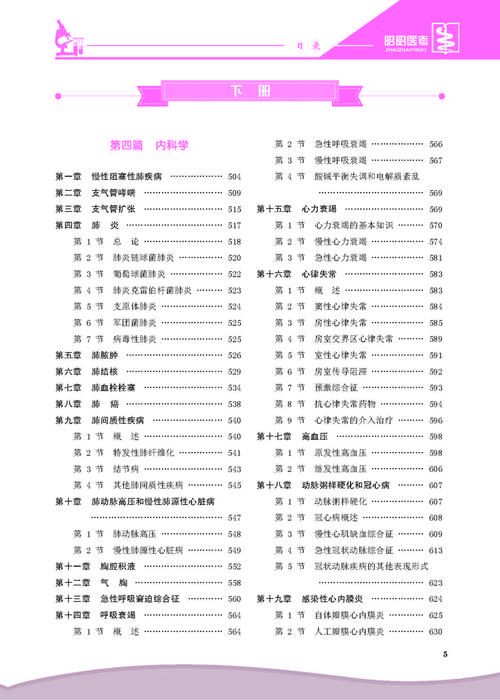 临床医学考研试卷真题