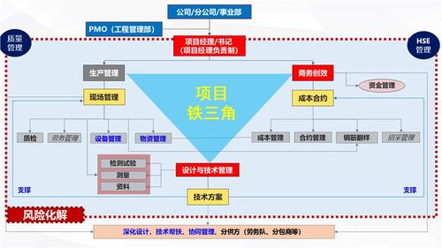 早教项目计划书