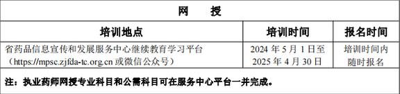 天津市继续教育公需课登录