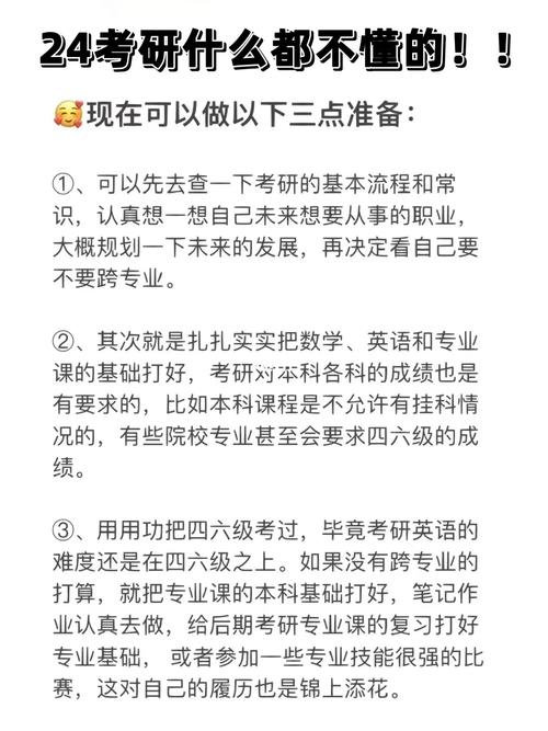 考研最常见的问题