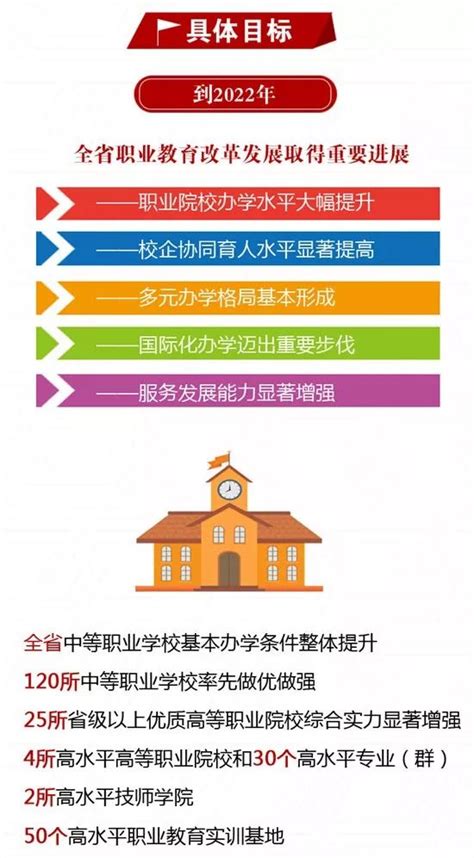 河北建筑业协会