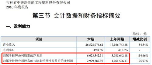 坪山佳华沙湖广场加推房源，备案均价下调引市场关注