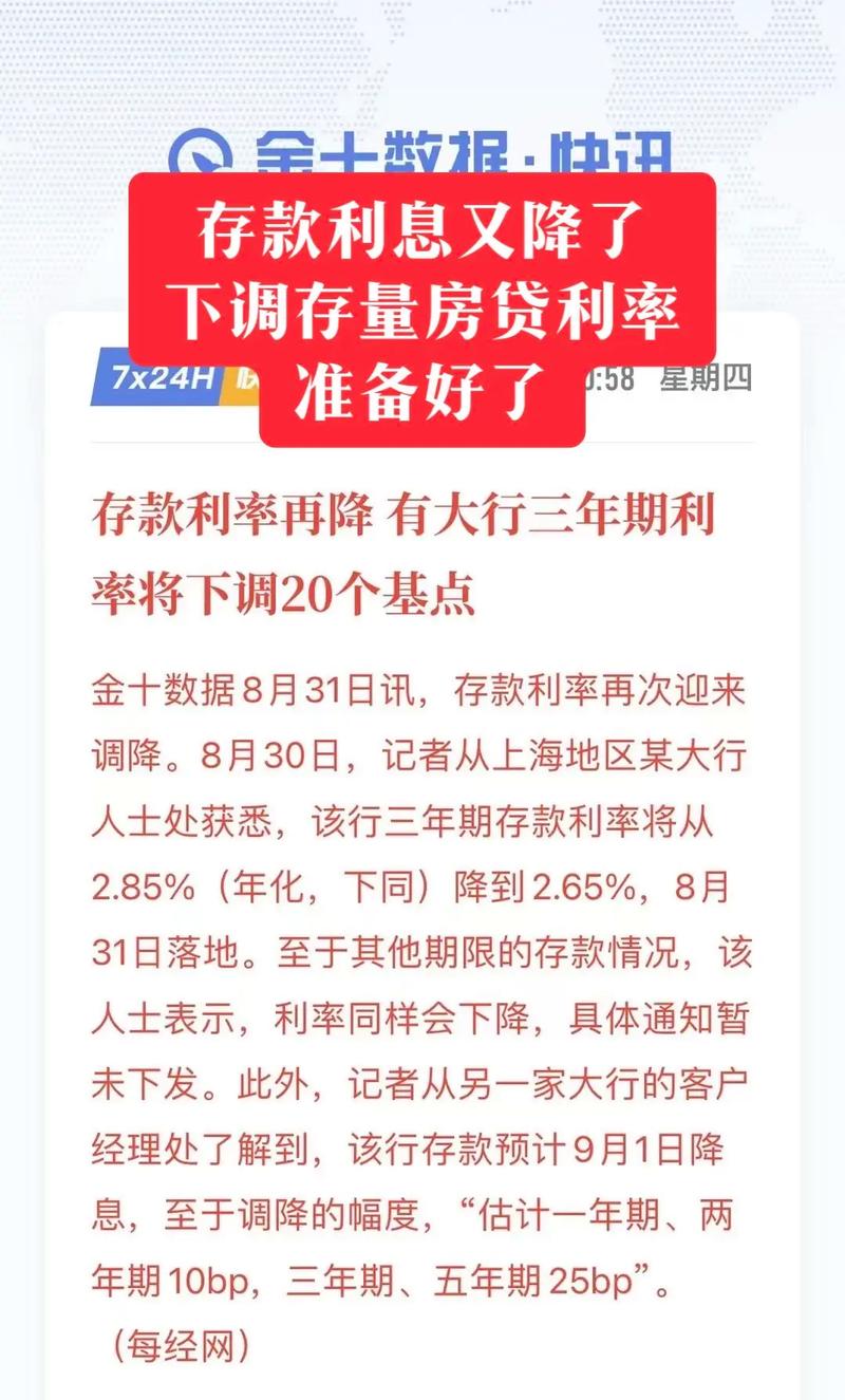 上海个人住房公积金贷款利率调整解读