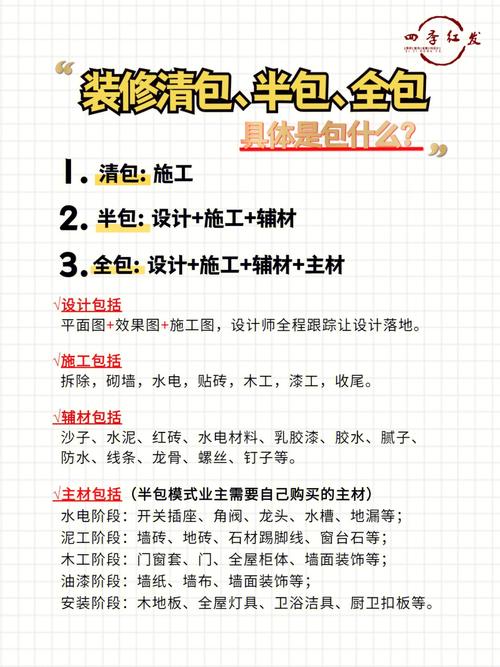 全包、半包、清包的区别及如何选择？