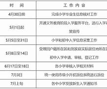 东城区义务教育阶段入学工作实施细则保障教育公平，促进学生全面发展