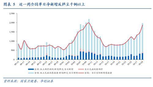 北亚策略月日起停牌原因待公布