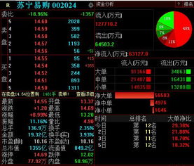 清科创业月日耗资约万港元回购万股