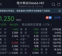 三爱健康集团股价重挫市值蒸发万港元的原因与影响分析