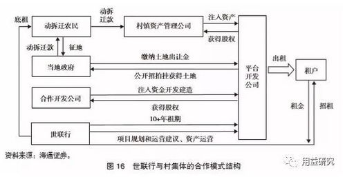 微讲堂化工期权助力实体经济更好管理市场风险