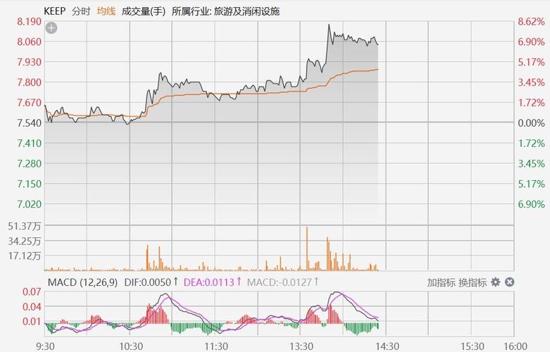 山高控股盘中异动大幅下跌%报港元