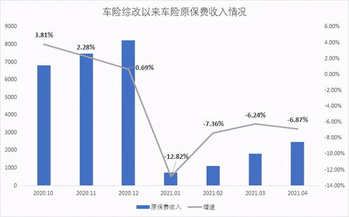 消失的保险网点：头部寿险持续瘦身，年内裁撤超家分支机构