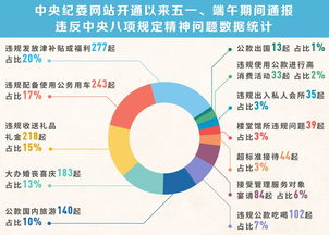 微讲堂燃料油品种保税标准仓单交易及丁二烯橡胶品种标准仓单交易上线