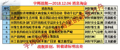 周黑鸭月日斥资万港元回购万股