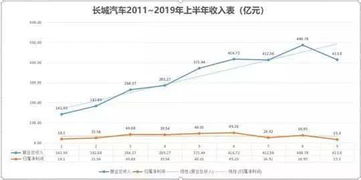 制定有效的决策和情绪管理策略