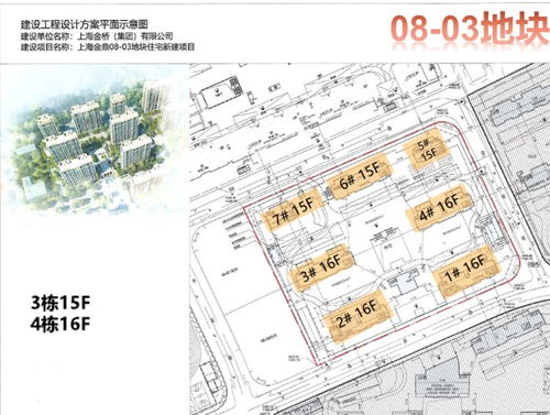 嘉闵线轨交盘「众禾嘉苑」即将开放售楼处联动价万㎡引爆市场期待