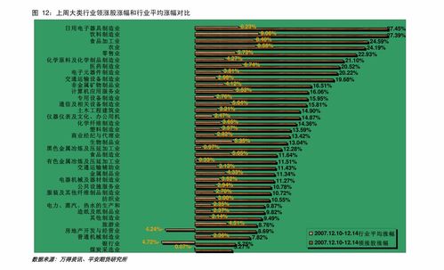 光大期货：月日软商品日报