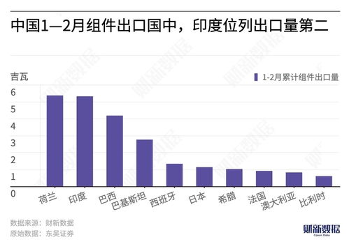 美媒：中东投资者将视线投向人民币资产