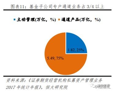 央行警示银行理财子公司减仓长债！期限错配杠杆投资风险待解