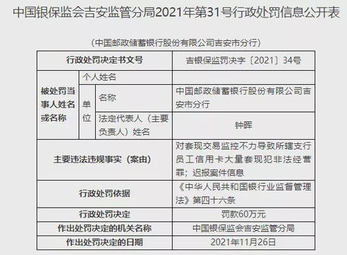 渤海银行：重庆渝北支行因报表迟报受罚万元，前行长岳蕾遭警告