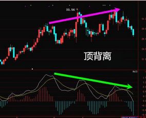 快讯分析：原油与股市走势背离预示着更深层次的问题