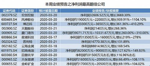 常熟银行上半年投资收益几乎翻一倍曾涉操纵国债市场价格被点名