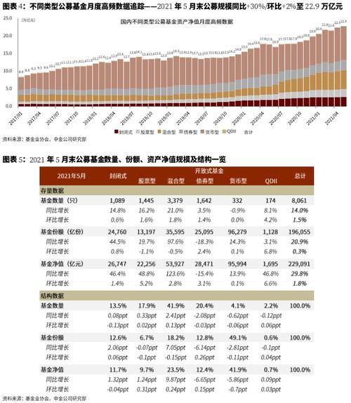 家理财子合赚亿资管规模向头部集中