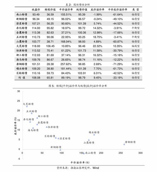 开源证券：中国宏桥产销稳定价增本减盈利提升维持买入评级