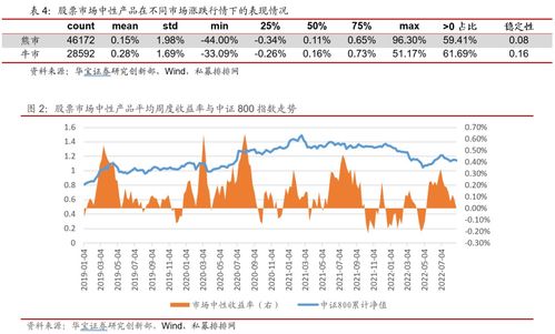 股价跌破每股净资产，方大炭素抛亿元回购计划护盘