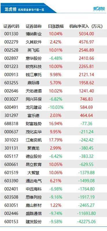 企业预警通·每日风险预警早报年月日星期五